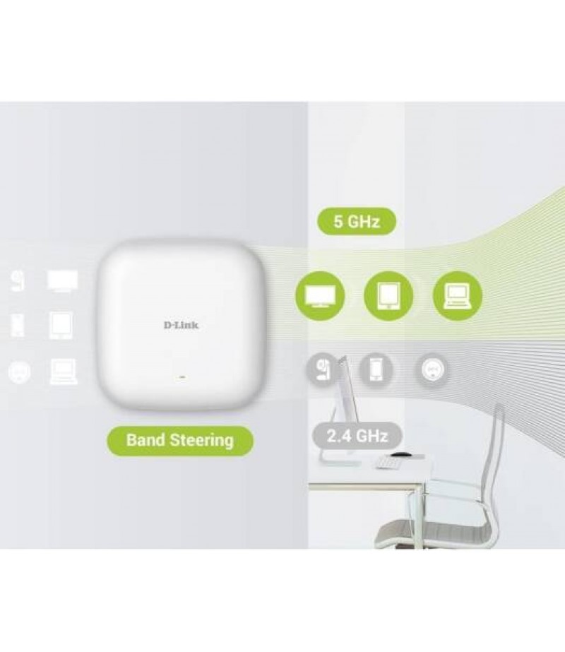 DLINK DAP X2810 AX1800 ACCESS POINT