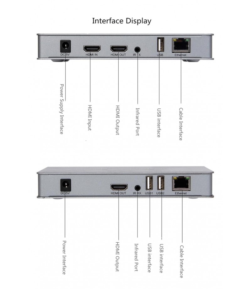 OEM HDMI 200m ip extender