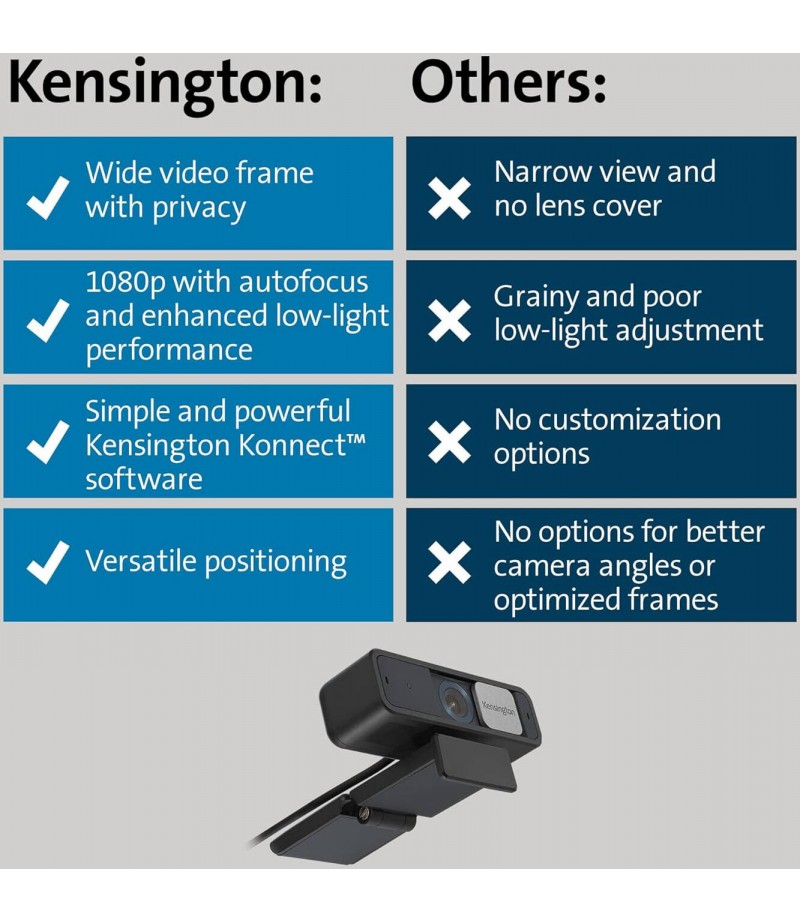 Kensington W2050 Pro 1080p Auto Focus Webcam K81176WW