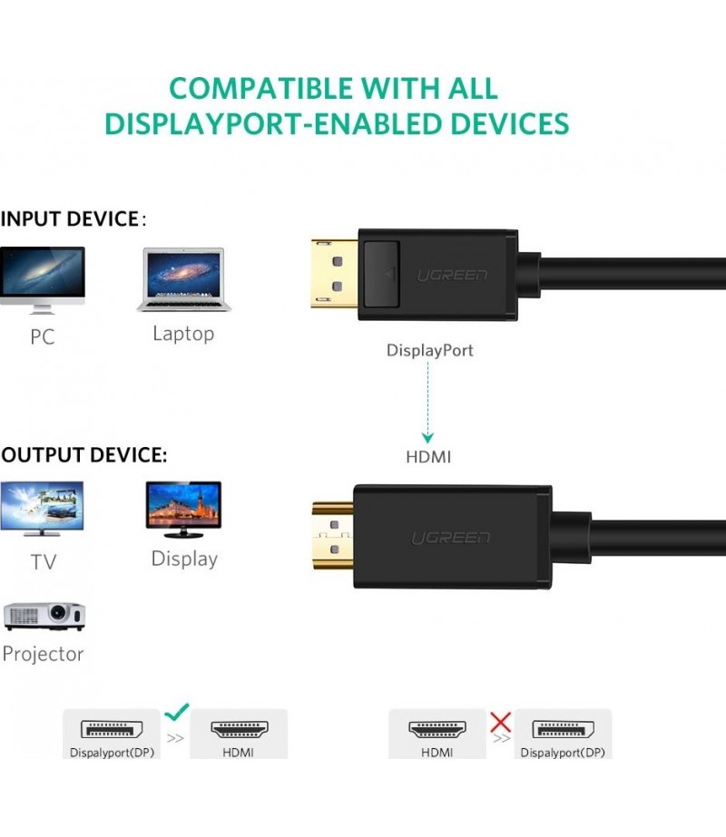 UGREEN DP Male to HDMI Male Cable 3m (Black) 10203