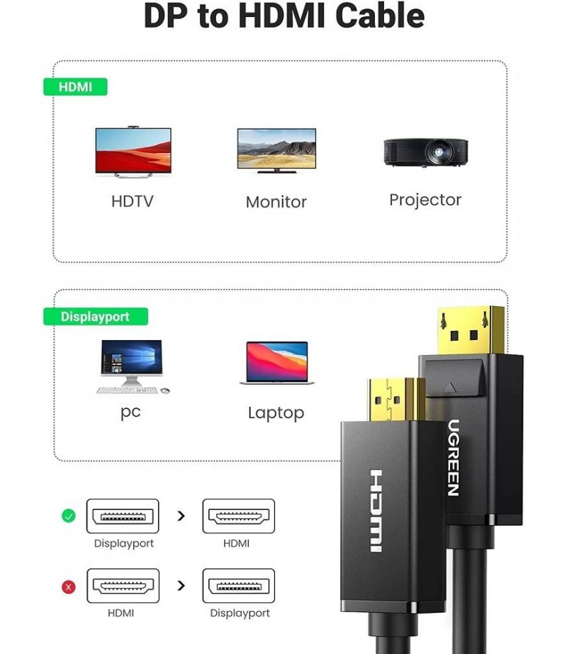 UGREEN DP Male to HDMI Male Cable 1m (Black) 10238
