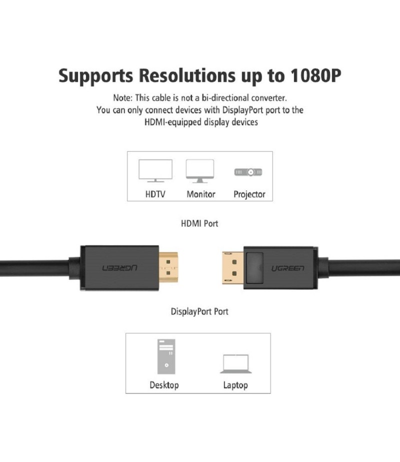 UGREEN DP Male to HDMI Male Cable 1.5m (Black) 10239