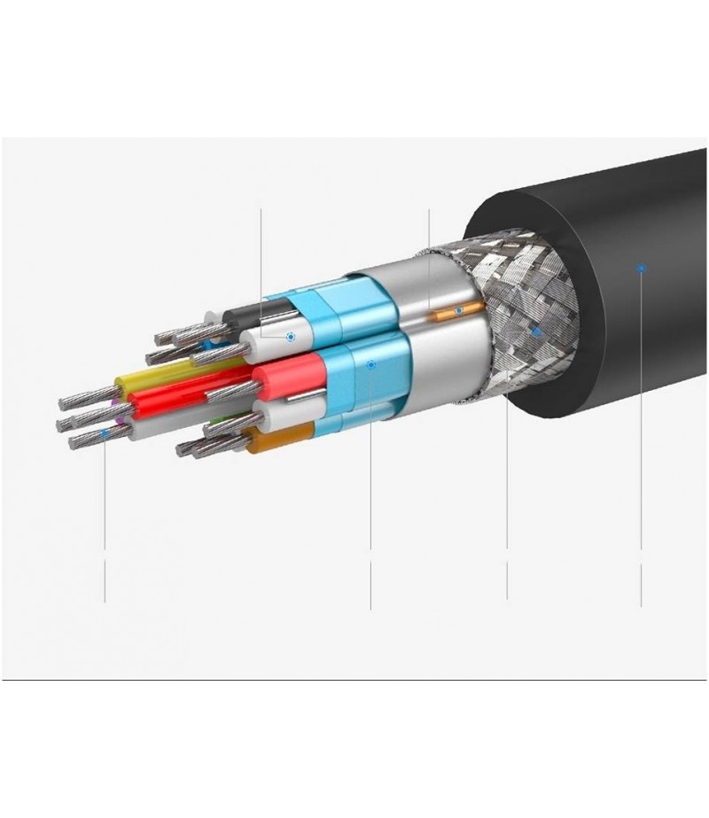 UGREEN DP Male to Male Cable 1.5m (Black) 10245