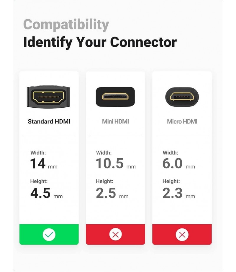 UGREEN HDMI Female to Female Adapter (Black) 20107