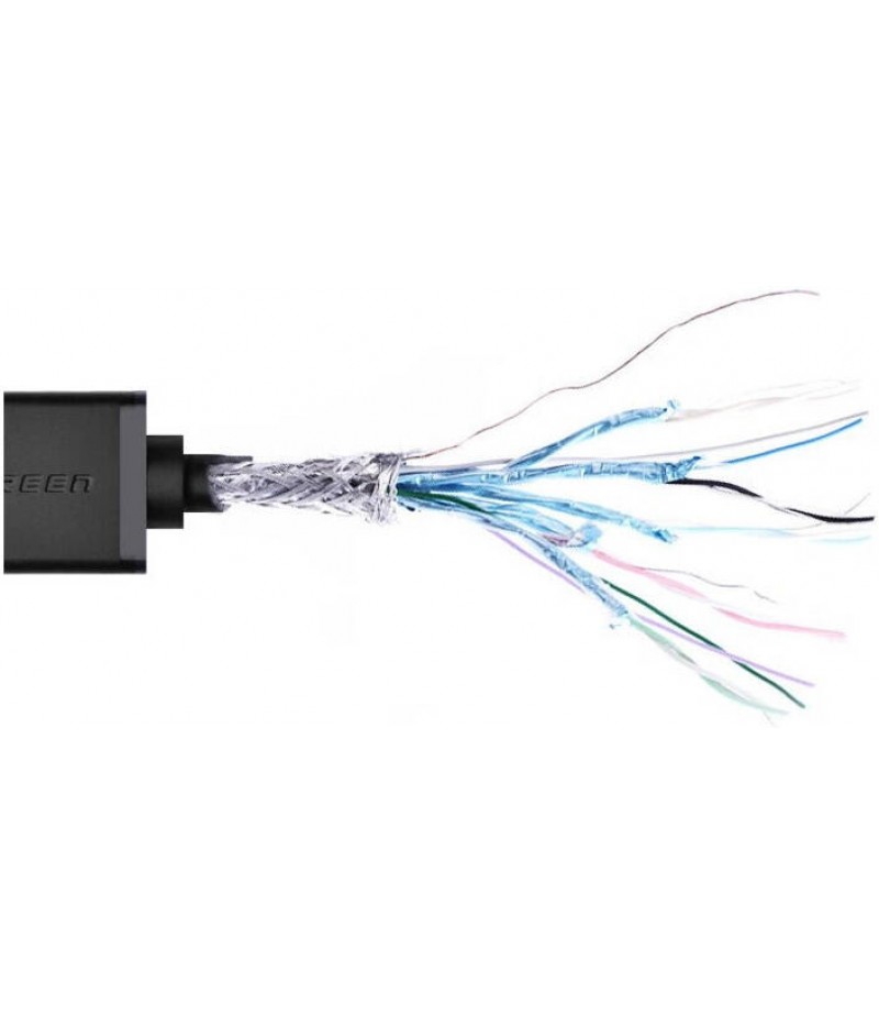 UGREEN Mini HDMI Male to HDMI Female Adapter Cable 22cm (Black) 20137