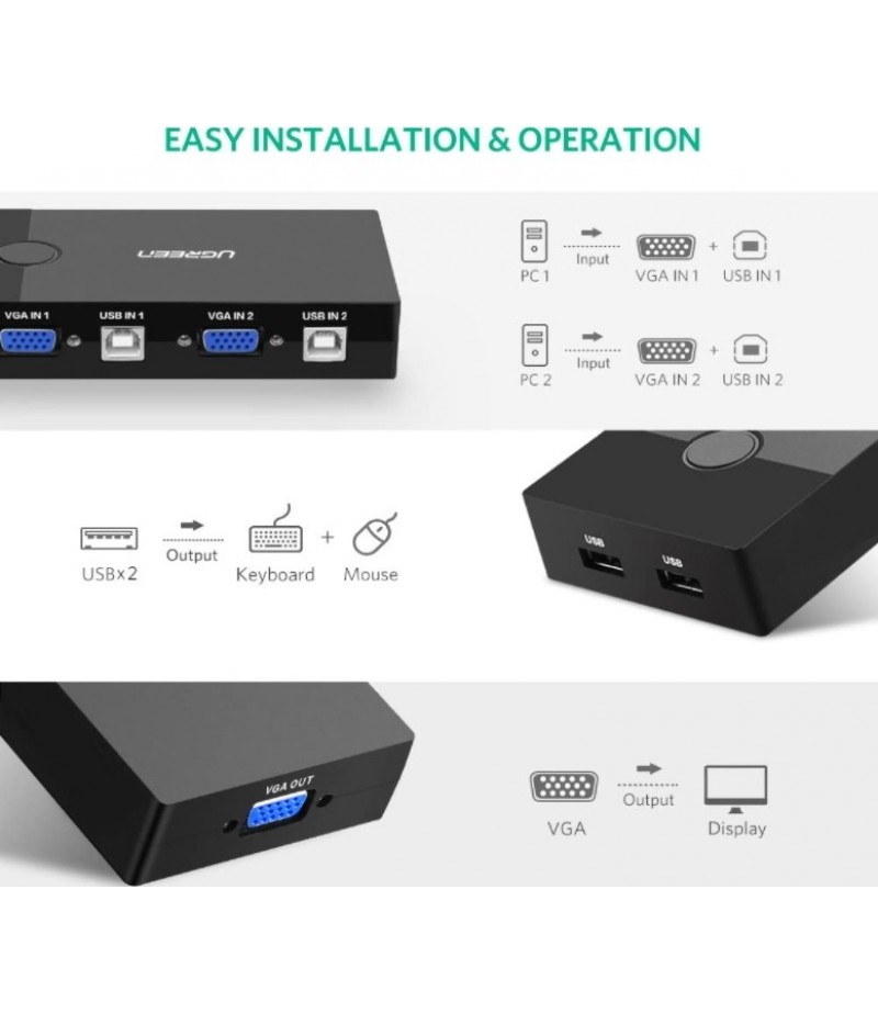 UGREEN 2-Port USB KVM Switch Box ABS Case 30357