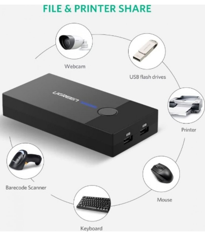 UGREEN 2-Port USB KVM Switch Box ABS Case 30357