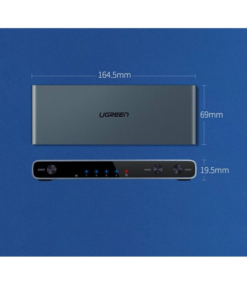 UGREEN HDMI 4x1 Quad Multi-Viewer 50745