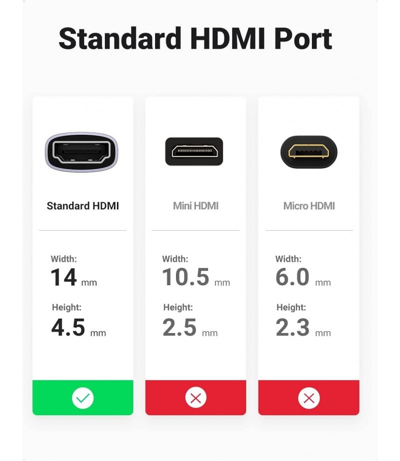 UGREEN HDMI 8K Female to Female Adapter 90592